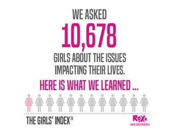 Girls Index image